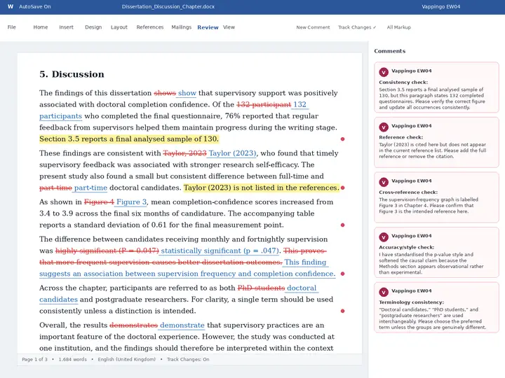 Dissertation proofreading sample showing tracked corrections and Vappingo EW04 comments on consistency, references, figures and statistical style