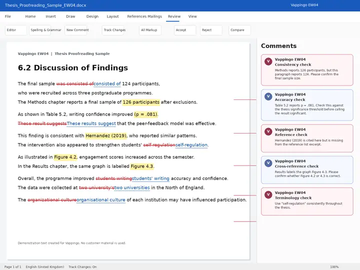 Thesis proofreading sample showing tracked corrections and Vappingo EW04 comments on sample-size consistency, statistics, references and figure numbering