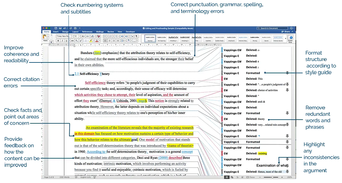 business editing service provisions