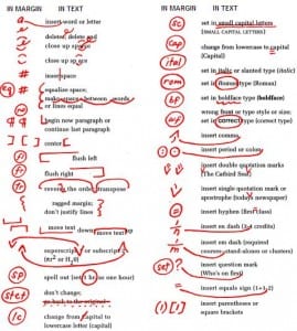 Proofreading Symbols Every Proofreader Should Know