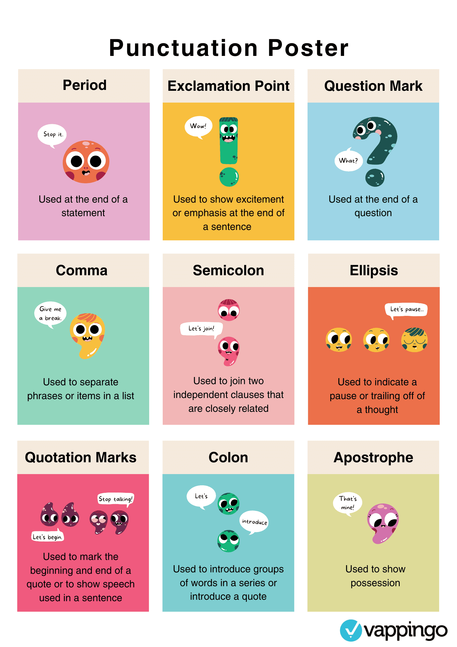 Free printable punctuation poster