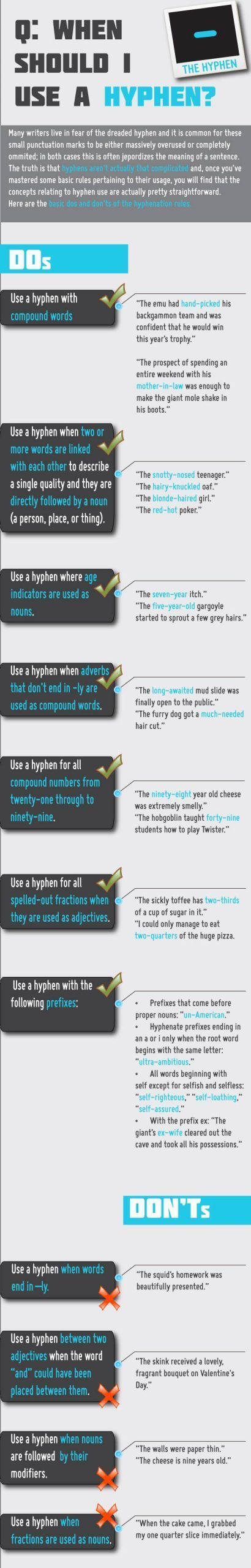 Hyphen use infographic