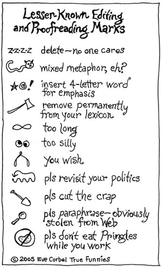 Proofreading Symbols Chart