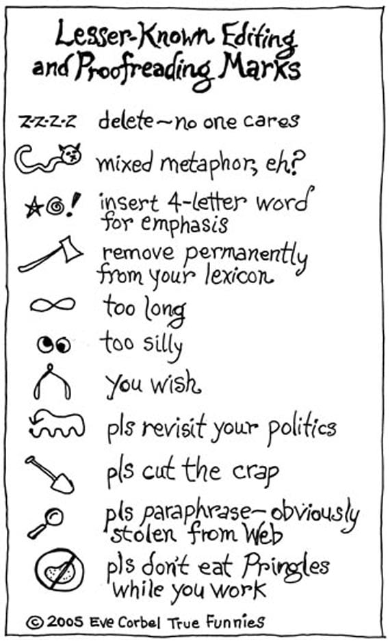 Writing Editing Symbols Chart