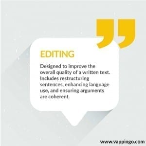 What is editing? Editing is designed to improve the overall quality of a written text