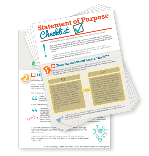 Free online essay editor