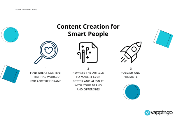 How to rewrite content