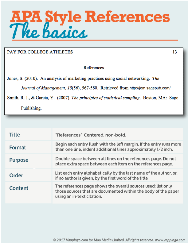 apa format dissertation reference