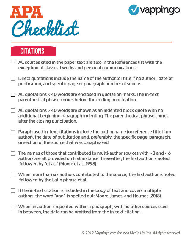 Checklist of APA rules for citations