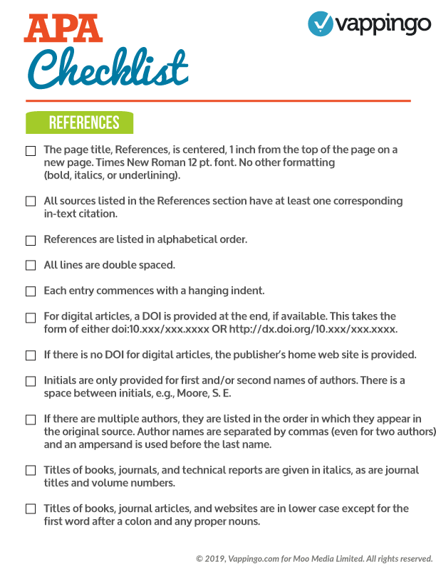 Checklist of APA rules for references