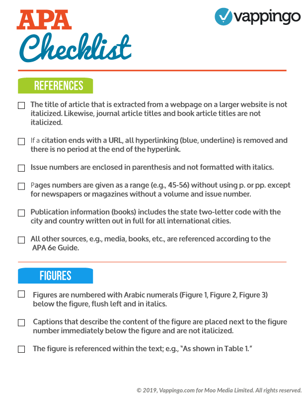 Checklist of APA rules for references and figures