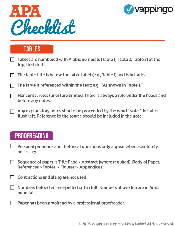 Checklist of APA rules for tables and proofreading