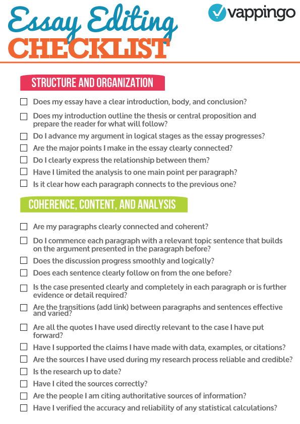 free essay editing checklist. Click to download PDF.