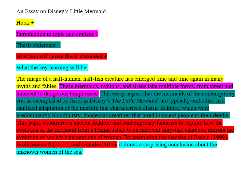 An example of an introduction to an essay on The Little Mermaid