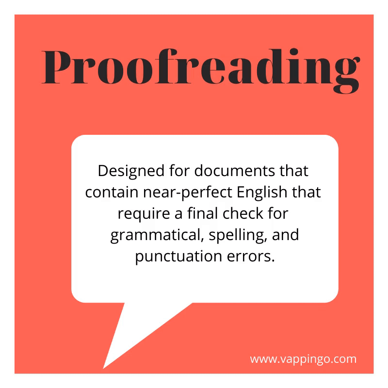 What is proofreading?