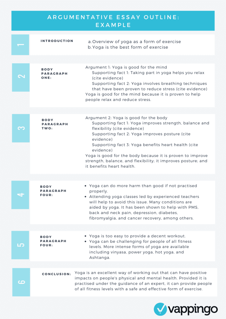 Example of a completed argumentative essay template