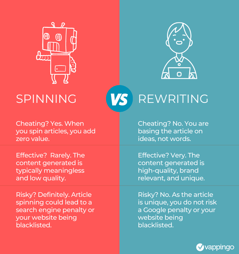 What's the Difference Between Article Spinning and Article Rewriting? – Vappingo