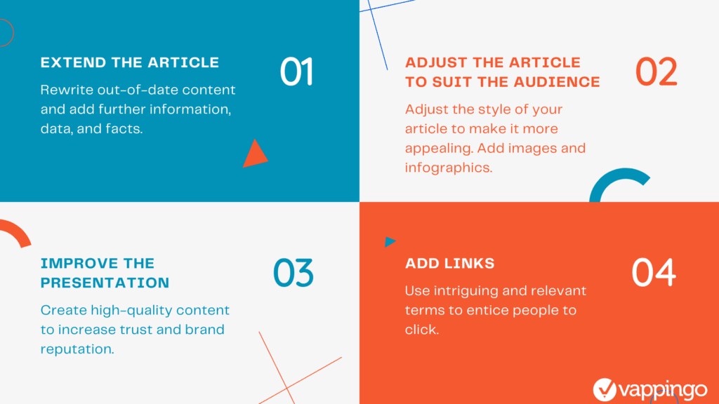 How Rewriting Articles for SEO Can Boost Your Organic Traffic