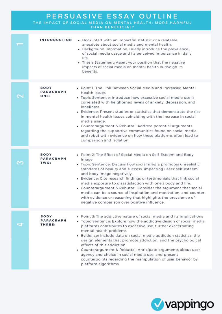 Free Persuasive Essay Template