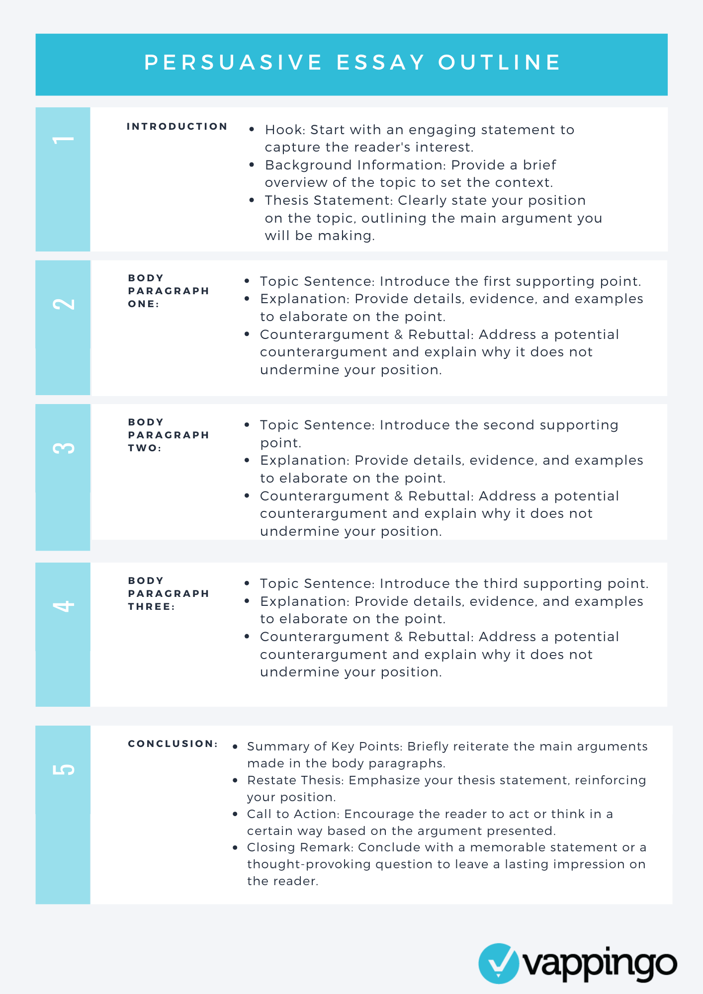 downloadable persuasive essay planner